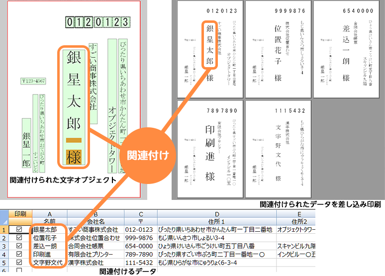 差し込み印刷