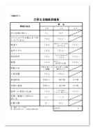 テンプレートのサムネイル